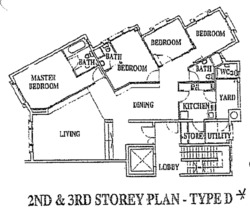 Orange Regency (D10), Apartment #590883071